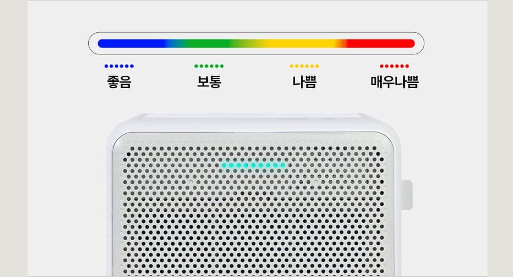 유버스 에어블록 공기청정기 20㎡(6평형) AB-1060F 상세