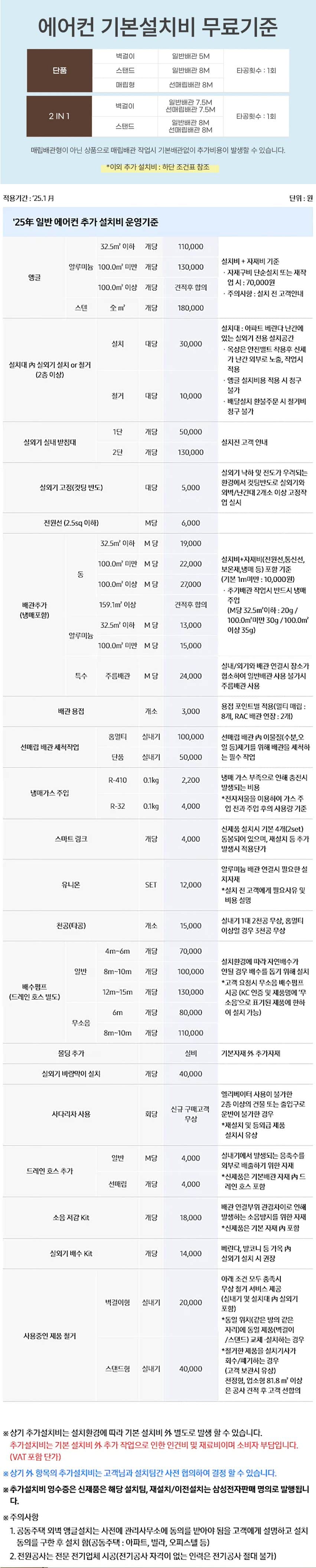AI 무풍클래식 에어컨 62㎡(19평) AF70F19D11WS 상세