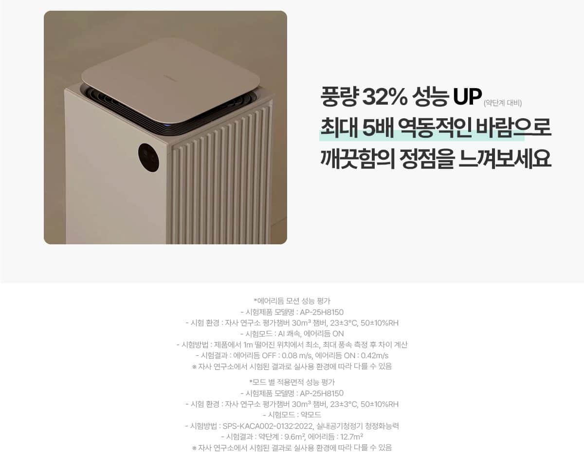 청호나이스 공기청정기 서밋 타워 83.2㎡ AP-25H8150 상세
