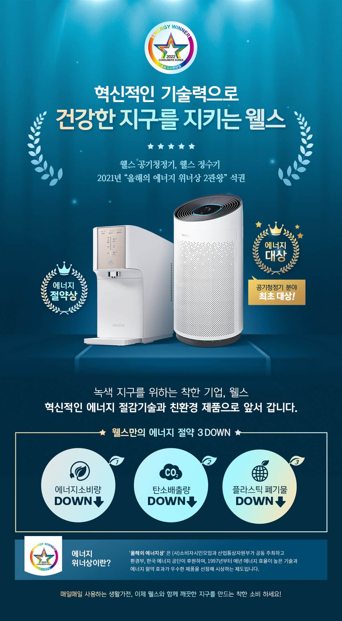 웰스 안심케어 공기청정기 토네이도 72㎡(22평)형 AP520VWA 상세