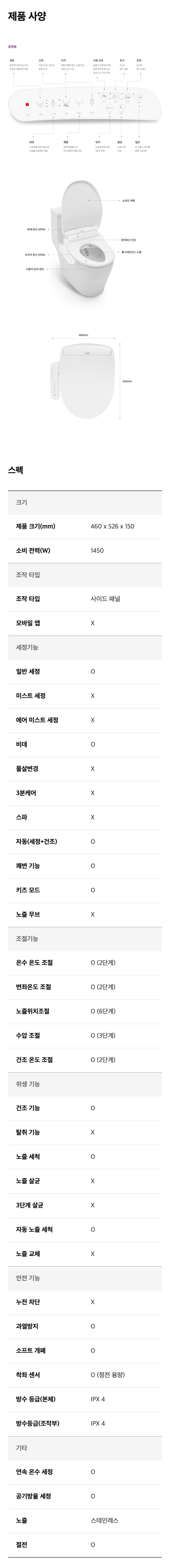 스마트+비데 BD-AM10N 상세