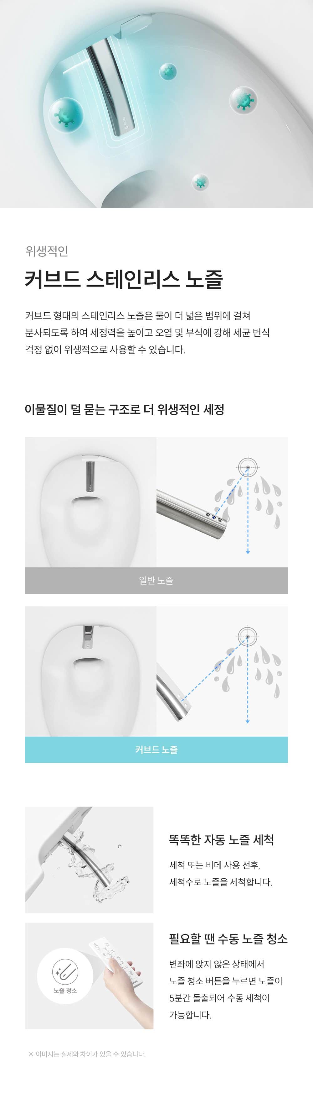 쿠쿠 인스퓨어 슈퍼슬림 리모컨 비데 CBT-PFF31RW 상세