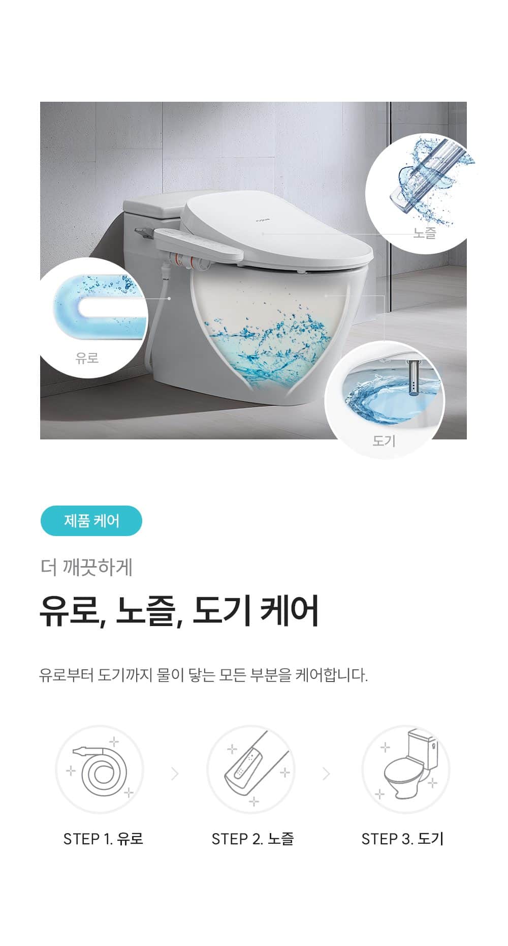 쿠쿠 인스퓨어 트리플 자동 물 내림 비데 CBT-QSF1041W 상세