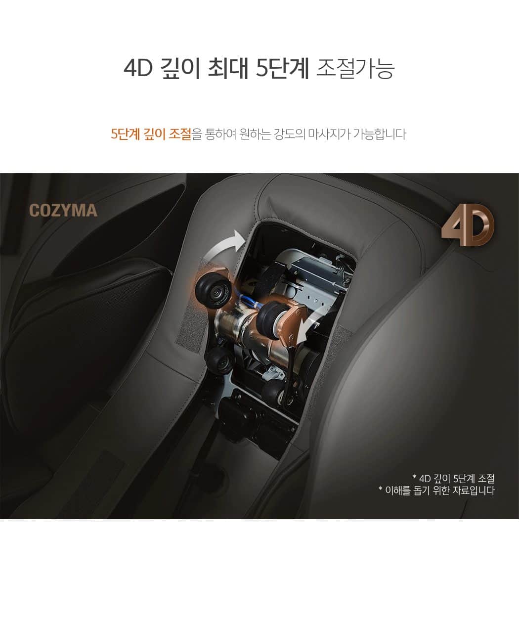 안마의자 더블모션 CMC-A550(G) 상세