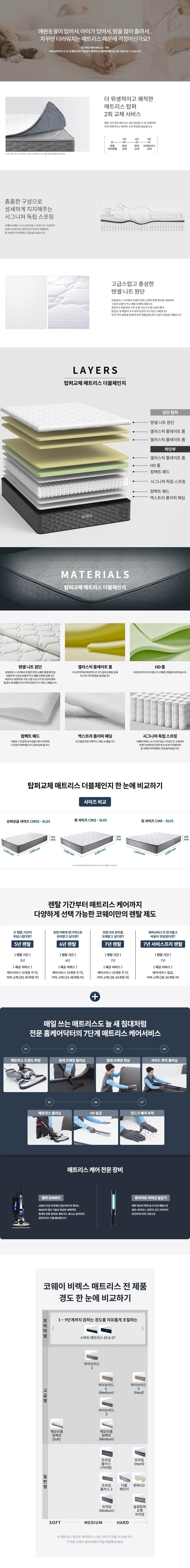 코웨이 탑퍼교체 매트리스 더블체인지(킹) CMK-SL01_Hard 상세