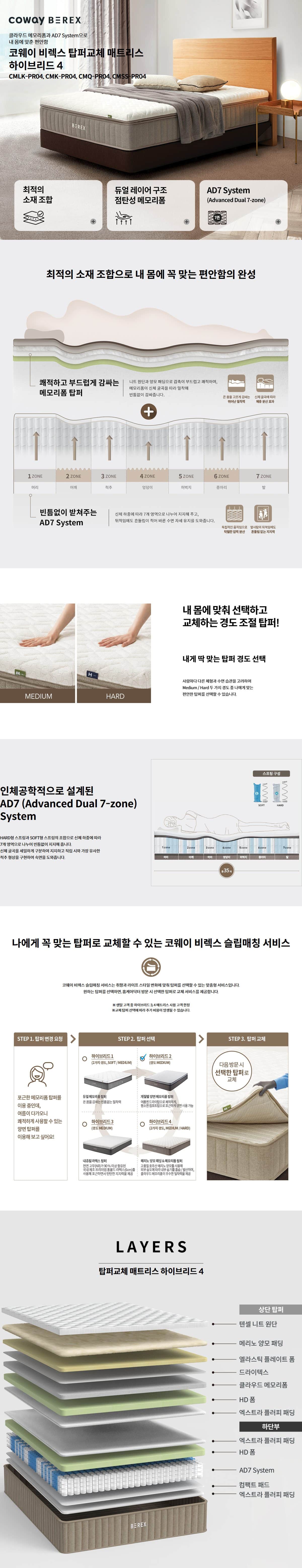 코웨이 BEREX 하이브리드 4 매트리스 CMLK-PR04M 상세