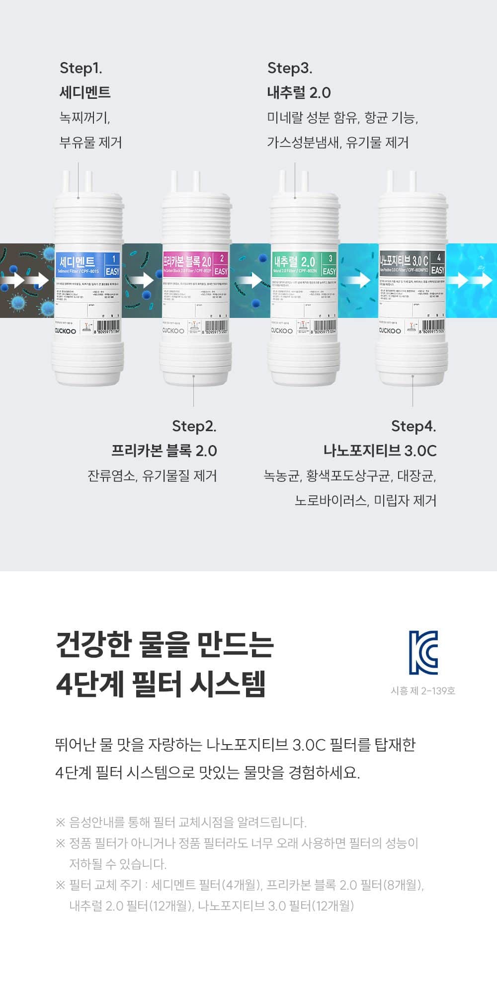 쿠쿠 인스퓨어 정수기 하프형 (냉온정) CP-AE502HW 상세