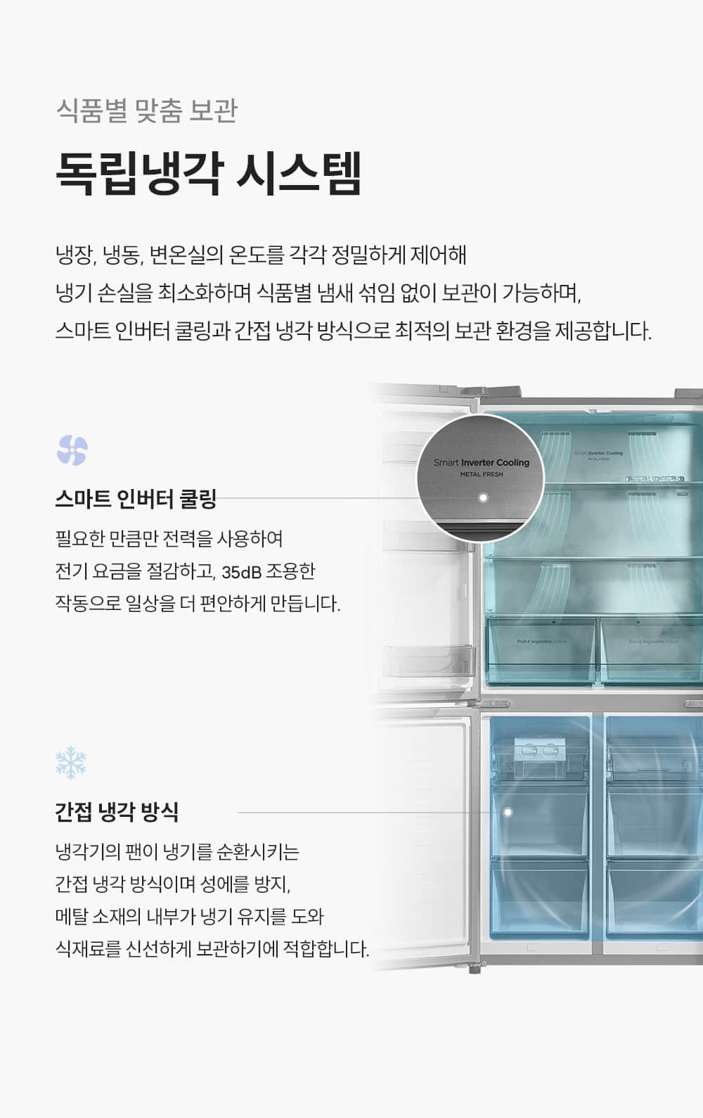 쿠쿠 미식 컬렉션 프리미엄 냉장고 477L CRG-CR4810MS 상세