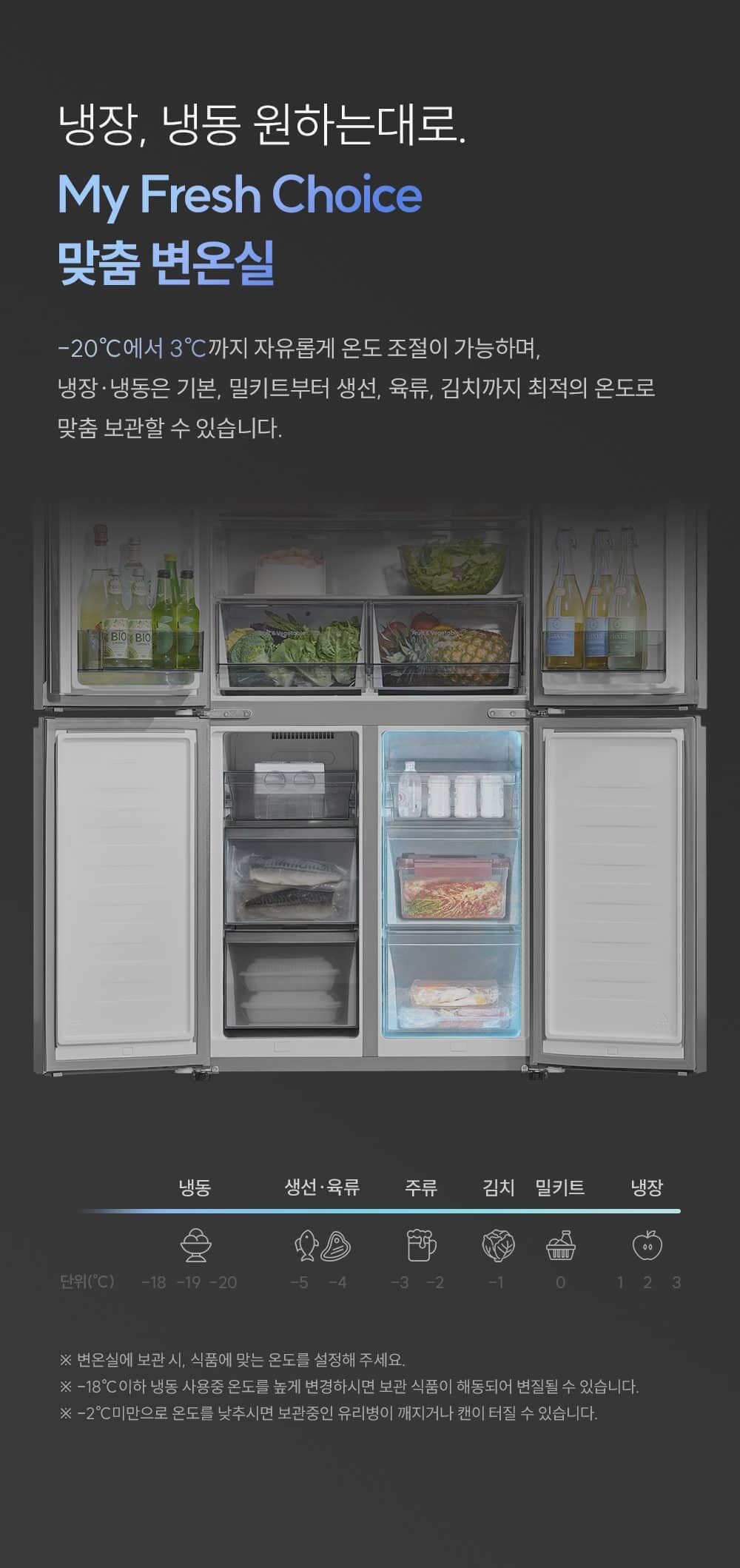 쿠쿠 미식 컬렉션 프리미엄 냉장고 477L CRG-CR4810MS 상세