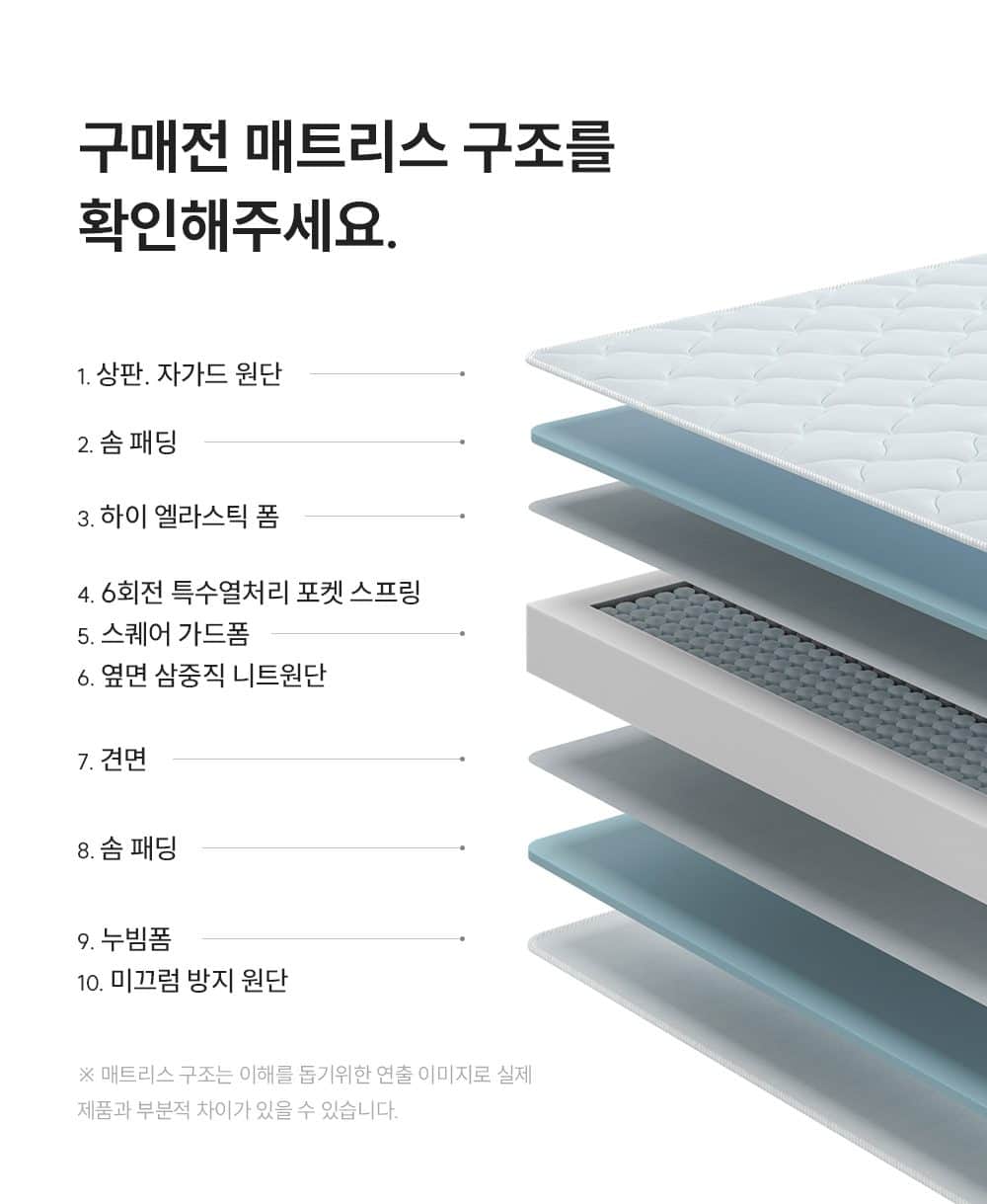 쿠쿠 레스티노 매트리스 Q CRM-A10Q 상세