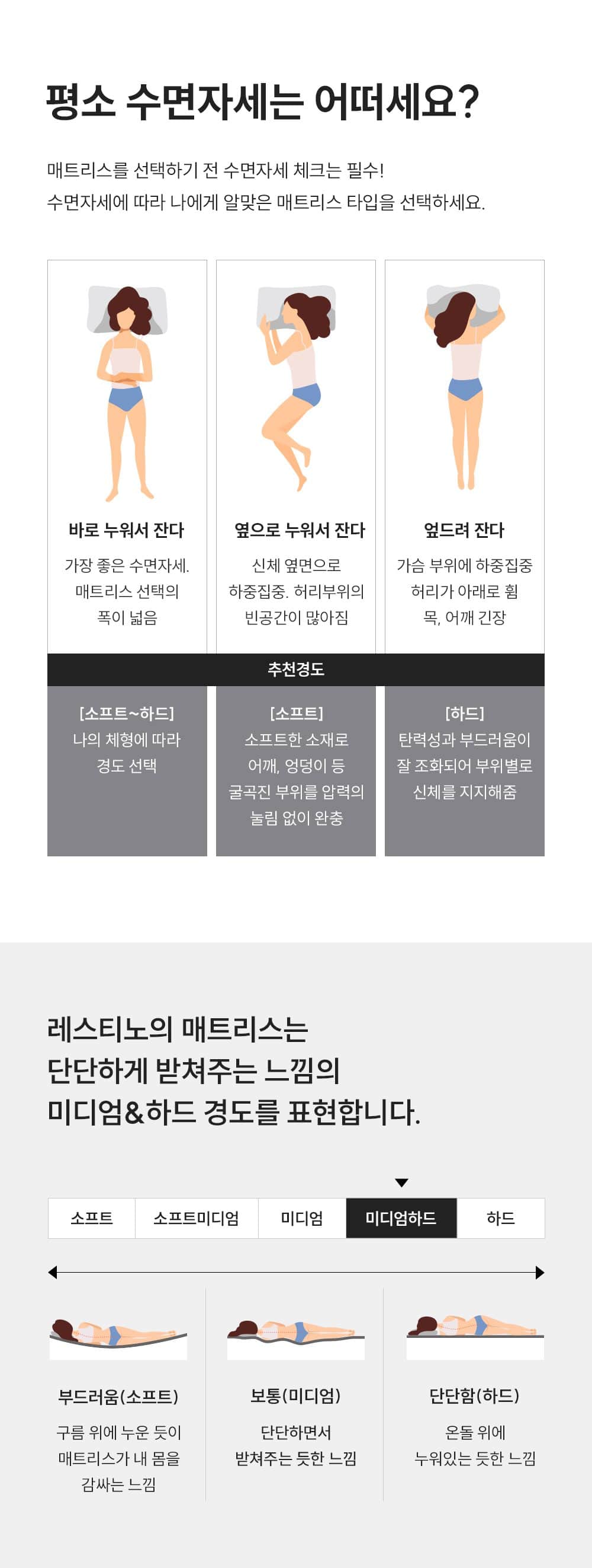 쿠쿠 레스티노 매트리스 SS CRM-A10SS 상세