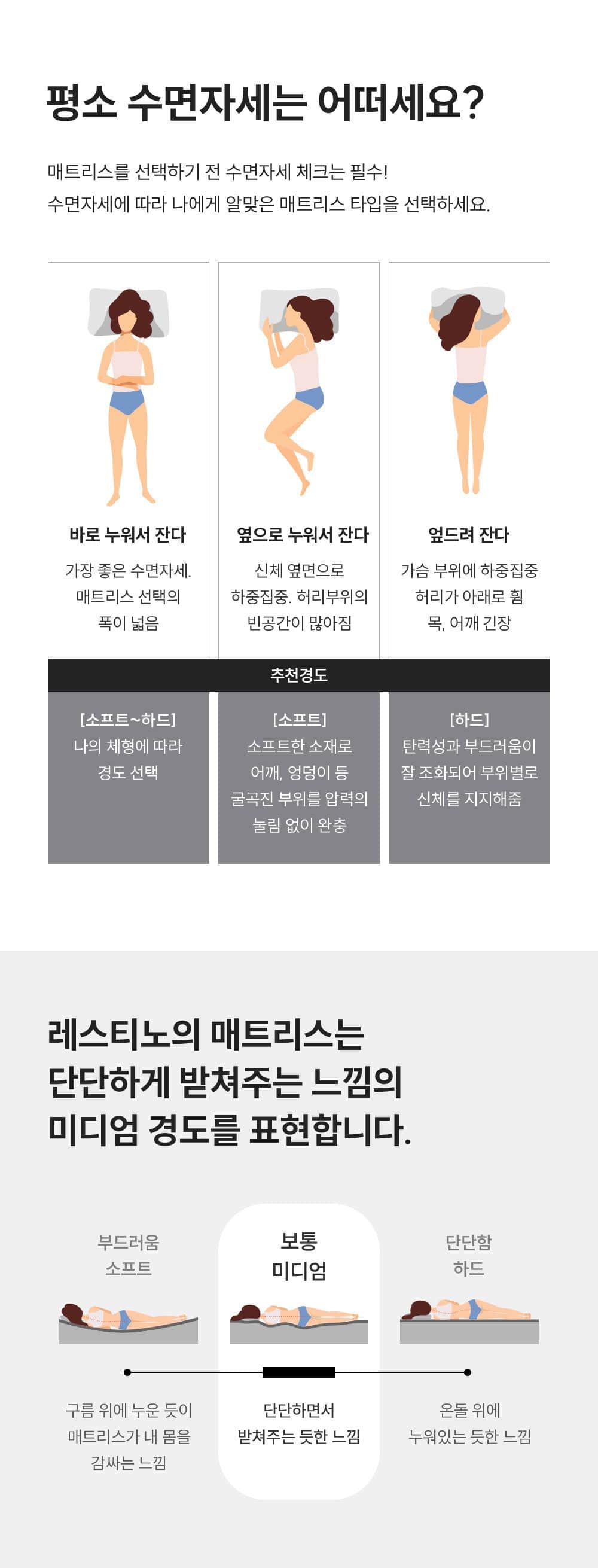 쿠쿠 레스티노 매트리스 HEMSS CRM-B01HEMSS 상세