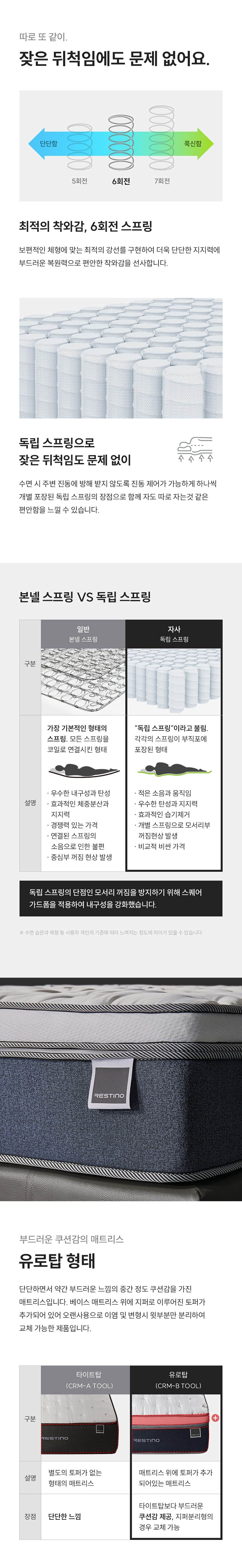 쿠쿠 레스티노 매트리스 LK CRM-B10LK 상세