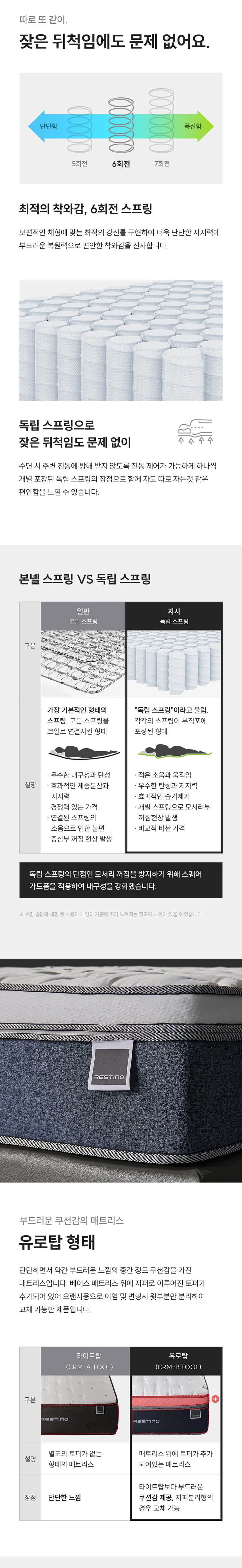 쿠쿠 레스티노 매트리스 SS CRM-B10SS 상세