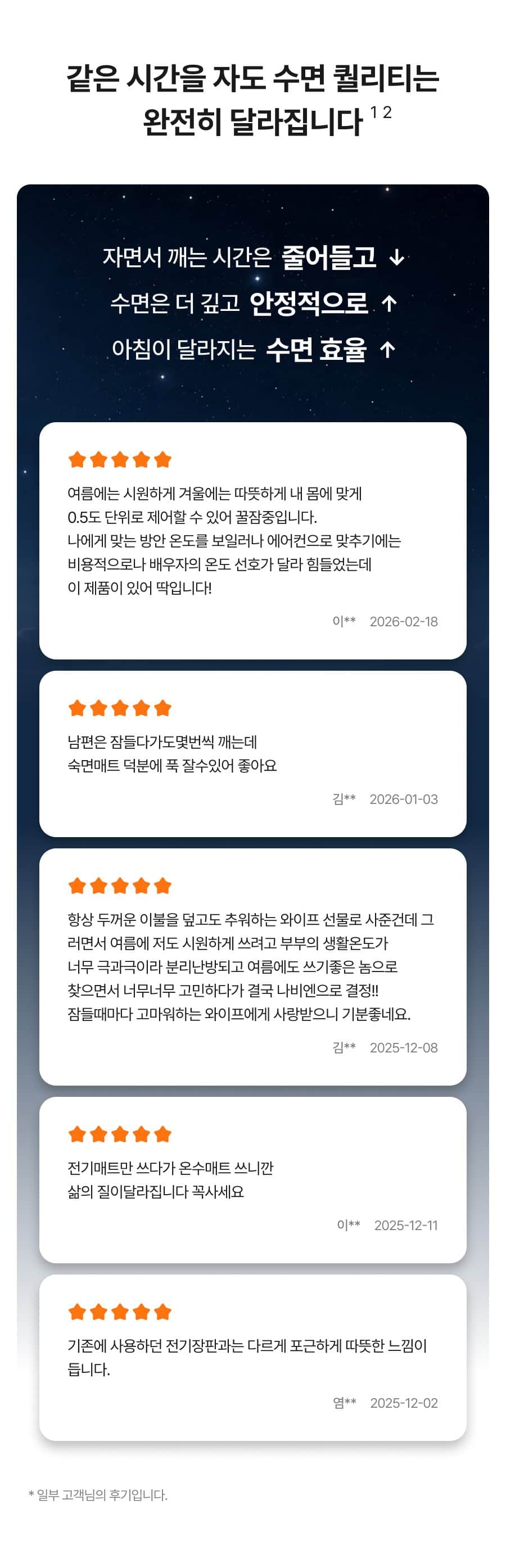 나비엔 숙면매트 사계절 Pro (퀸) EMF520_QS 상세