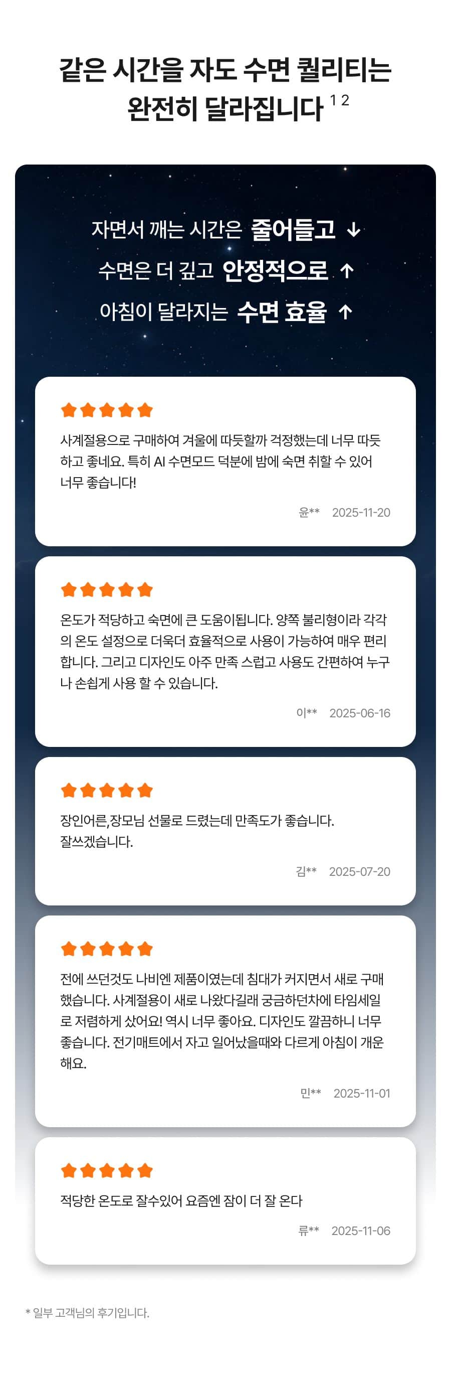 나비엔 숙면매트 사계절 AIR (퀸) EMW753-QS 상세