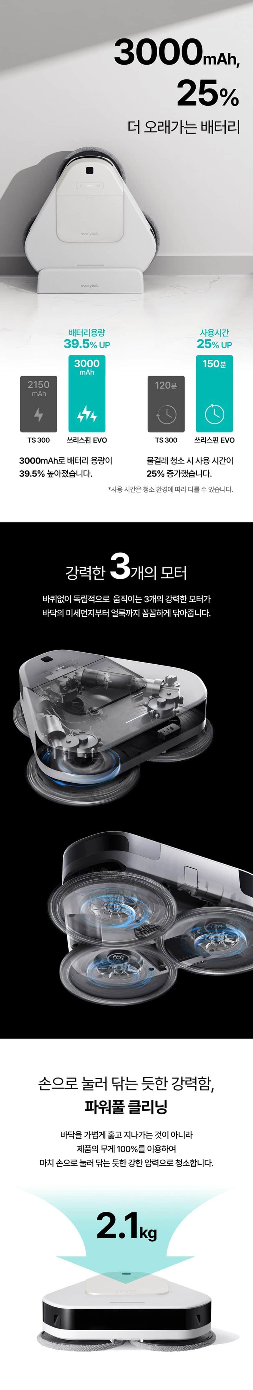 물걸레 로봇청소기 EVO_TS401W 상세