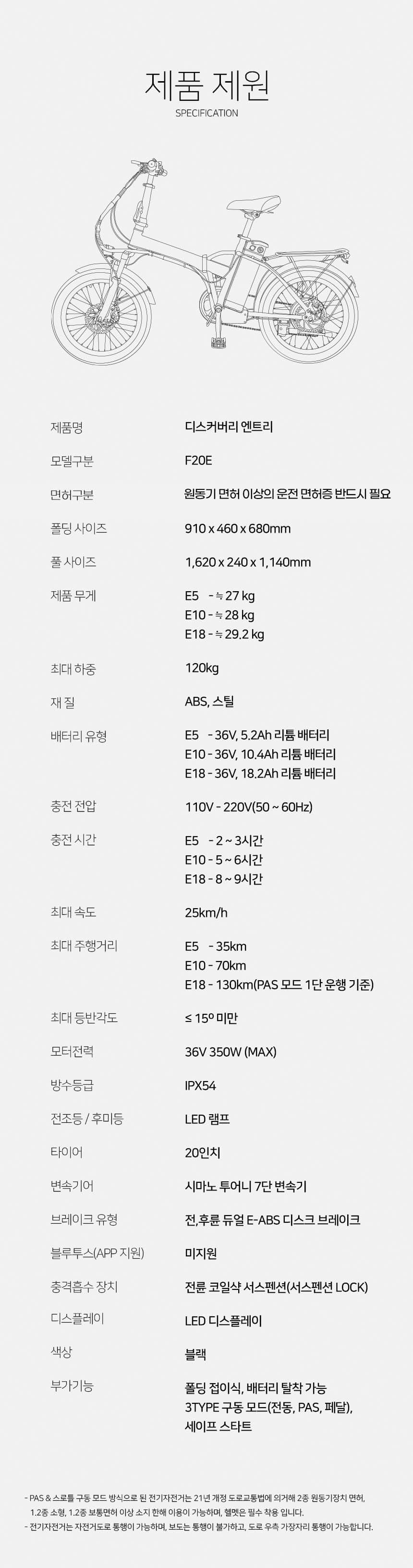 디스커버리 엔트리 접이식 전기자전거 F20e10 상세