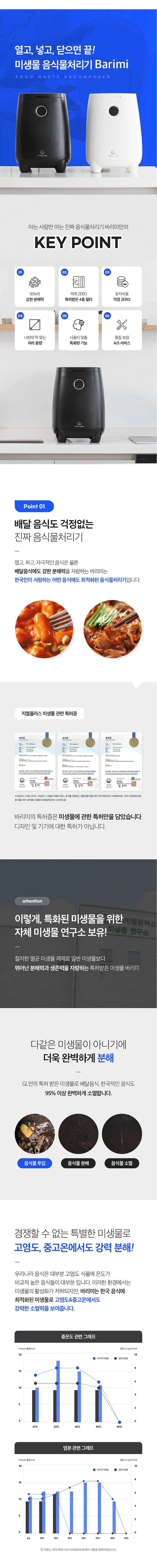 바리미 미생물 음식물처리기 0.5kg(블랙) GL-005LB 상세