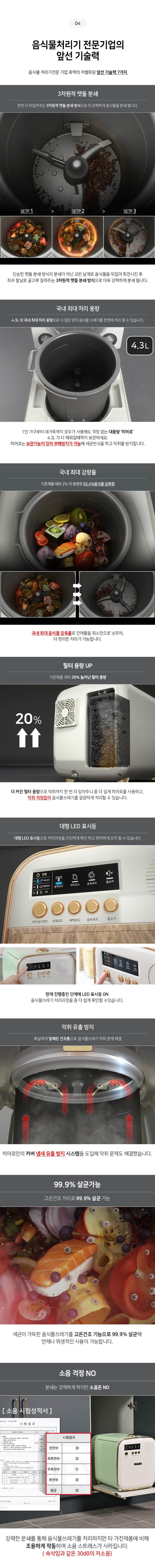 히어로 음식물 처리기 4.3L HD-9000SD 상세