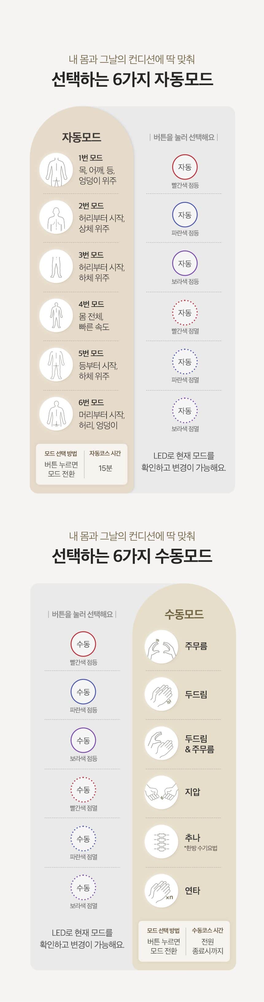 청호나이스 드리미 미니 안마의자 MC-250W 상세