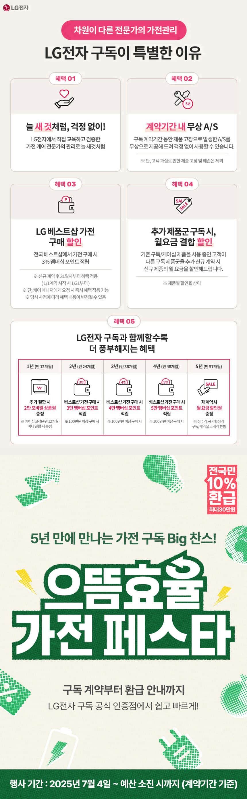 LG 디오스 오브제컬렉션 광파오븐 32L MLJ32 상세