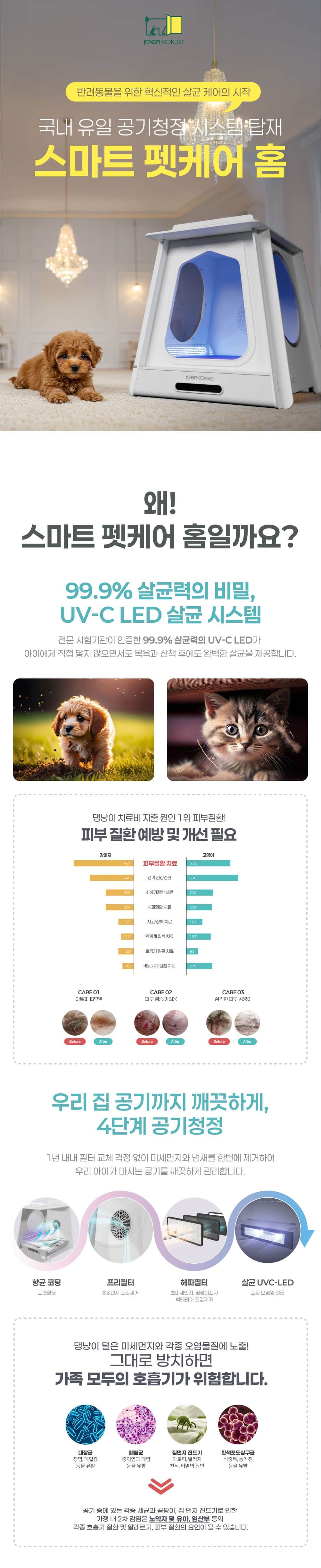 큐밍 펫키지 스마트 케어홈 PKlK100W0F 상세