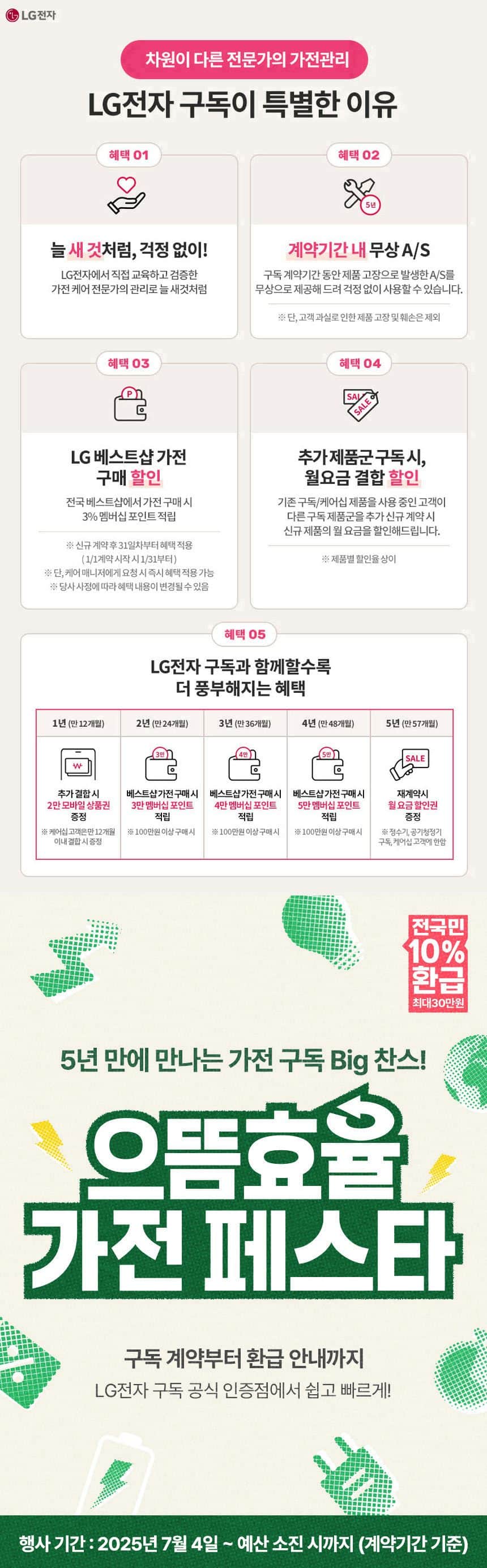 LG 스타일러 오브제컬렉션 3벌 SC3GTE52 상세