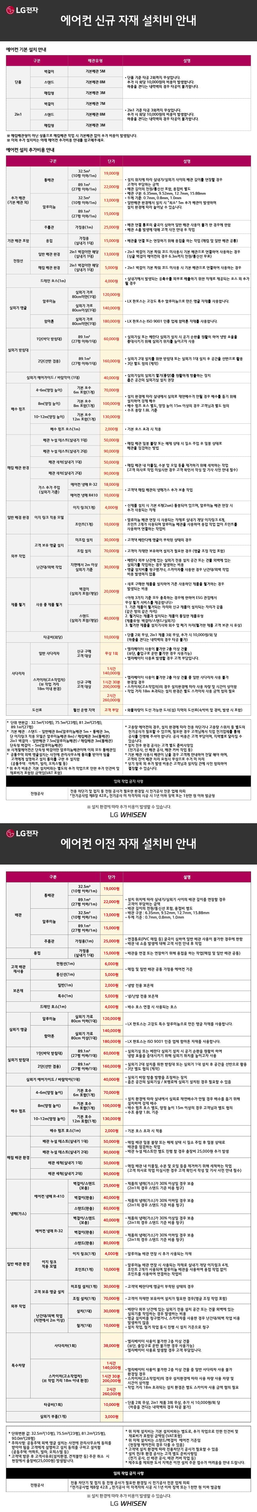 LG 휘센 벽걸이에어컨 22.8㎡ SQ07GA3WBS 상세
