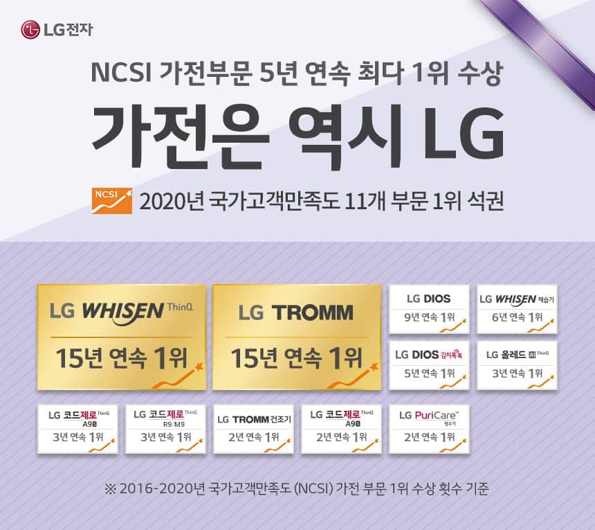 LG 휘센 사계절에어컨 벽걸이 23㎡(7평) SW07EK1WES 상세