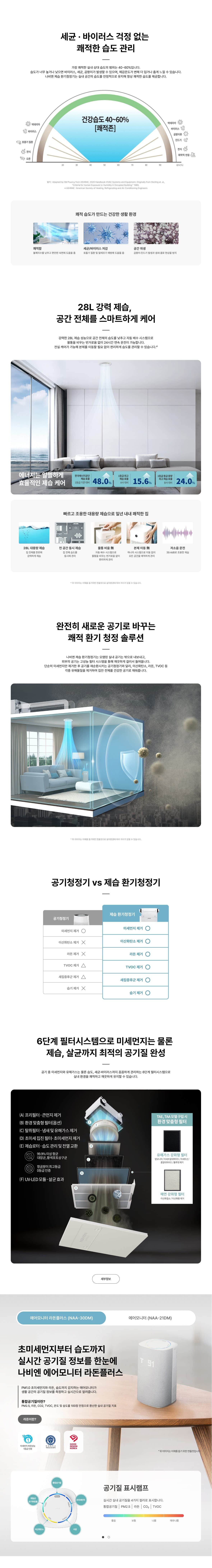 나비엔 제습 환기청정기 36평형 THE650-15 상세