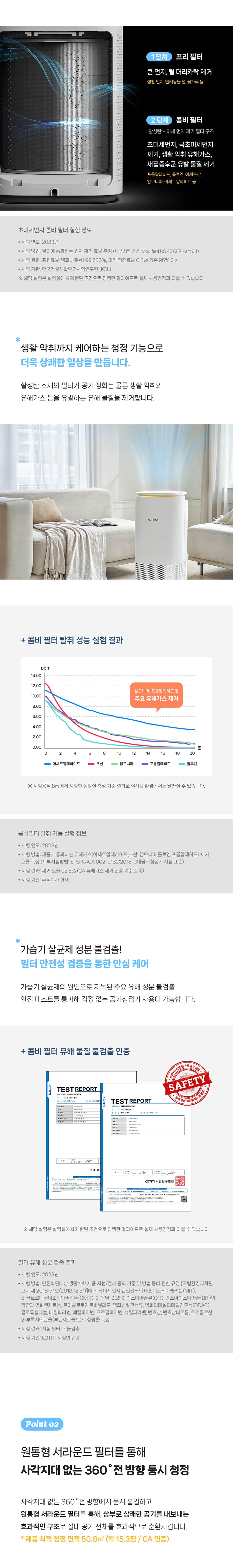 루헨스 공기청정기 에어 WHA-350 상세