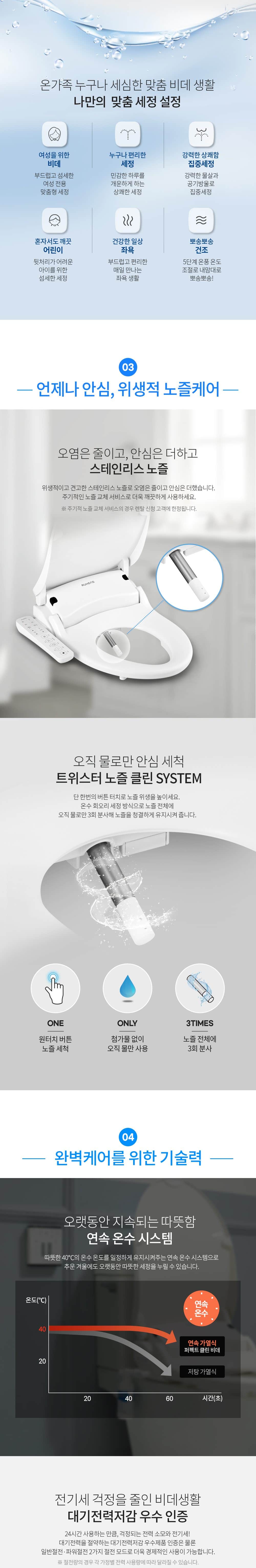 퍼펙트 클린 비데 리모컨형 WHB-5410 상세
