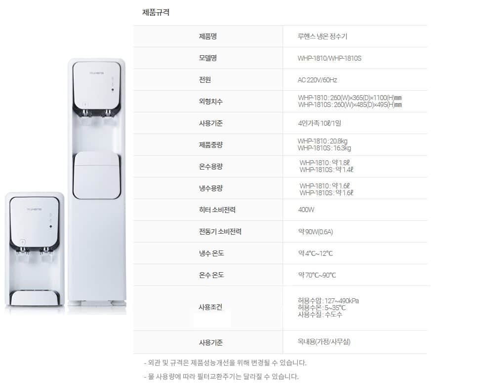 냉온정수기 하프형 WHP-1810S 상세