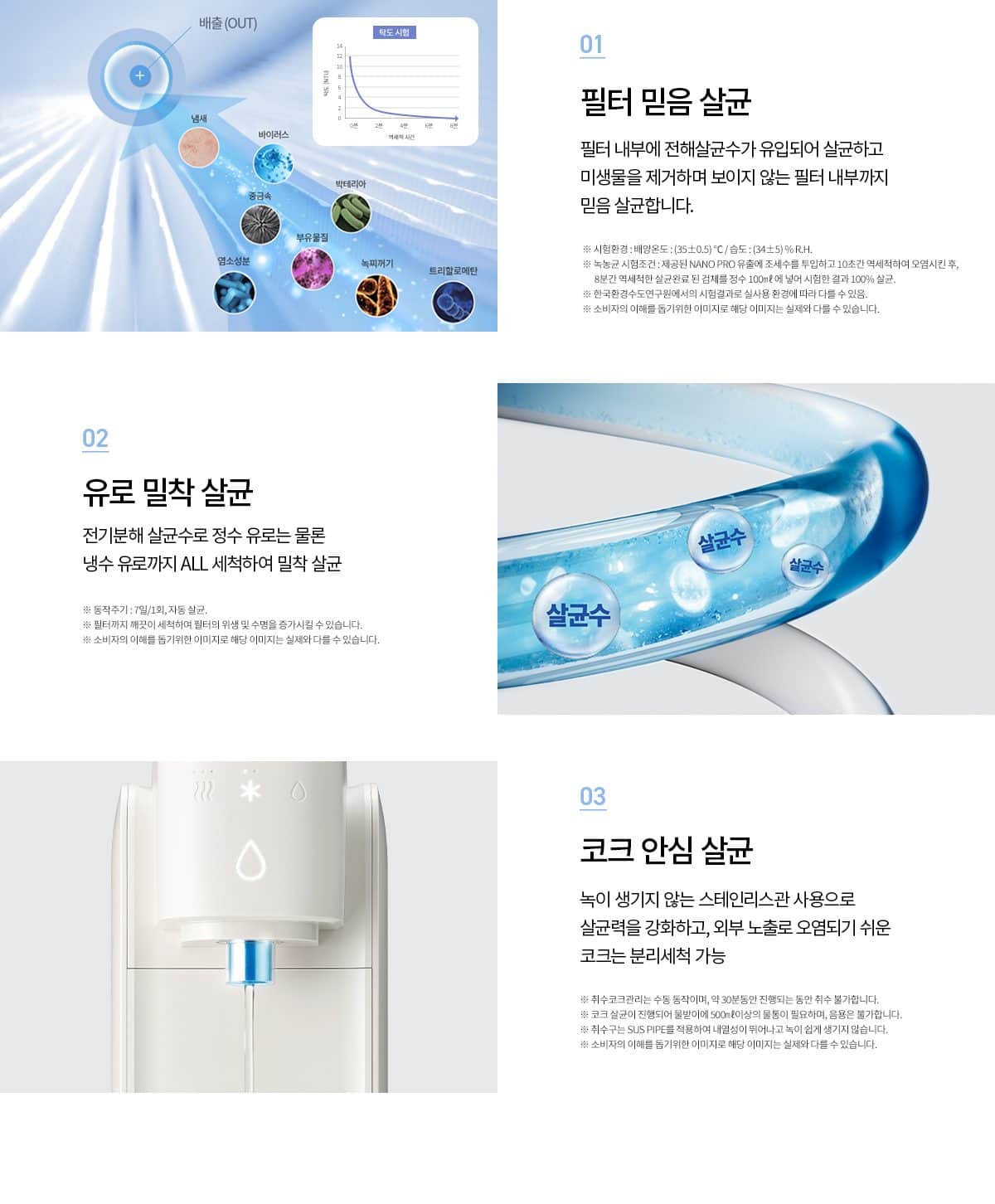 청호 자가관리 정수기 셀프 (냉정) WP-30C8460N 상세