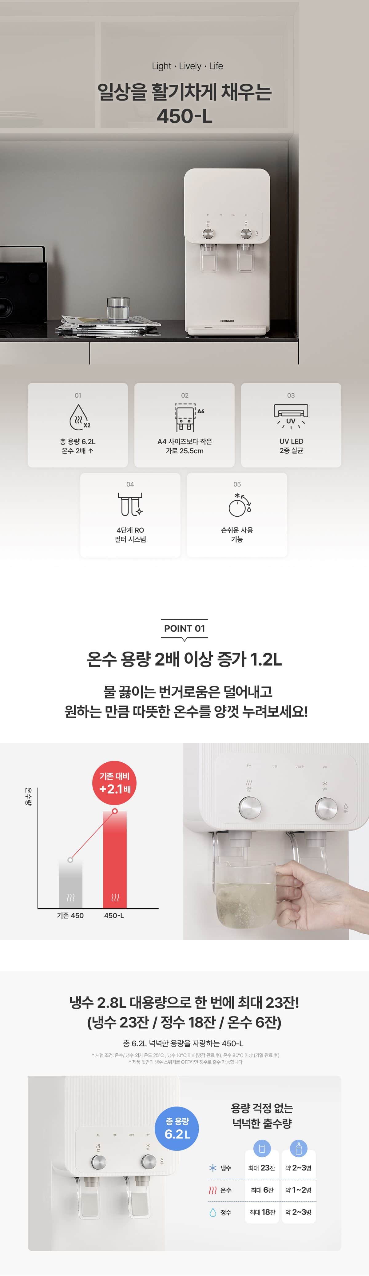 청호나이스 냉온정수기 450-L WP-45C90020M 상세