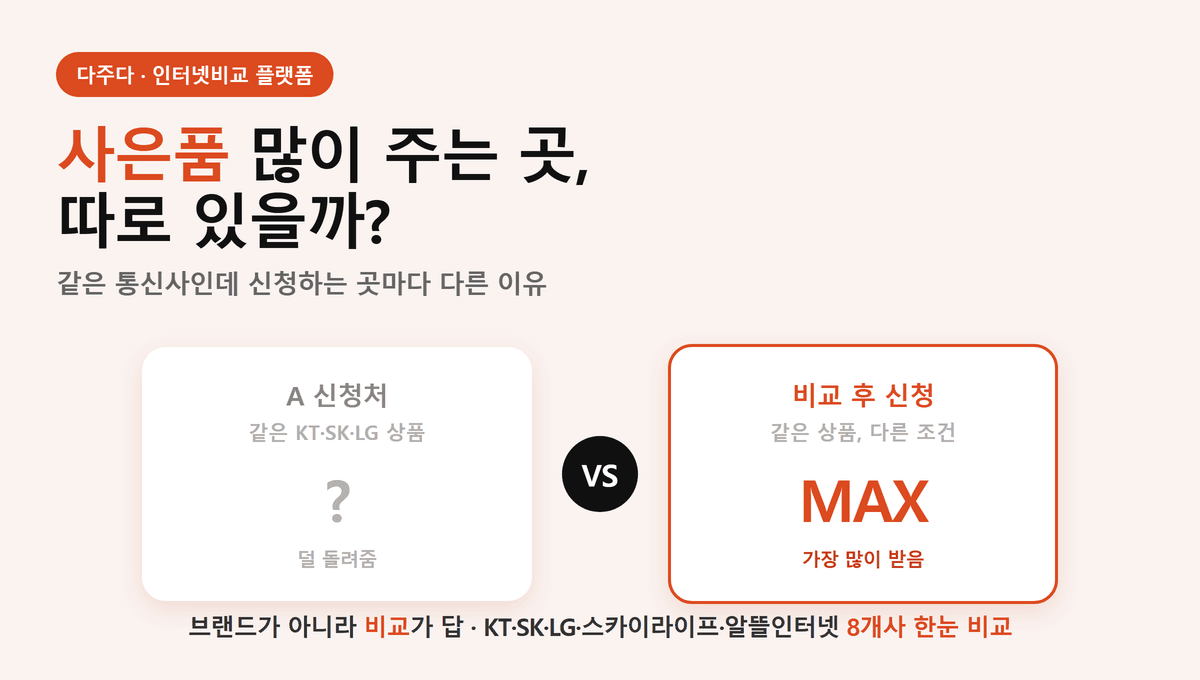 꿀팁_인터넷가입사은품_대표.png