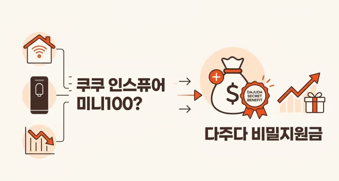 다주다_비밀지원금_배너_아정당제거.jpg