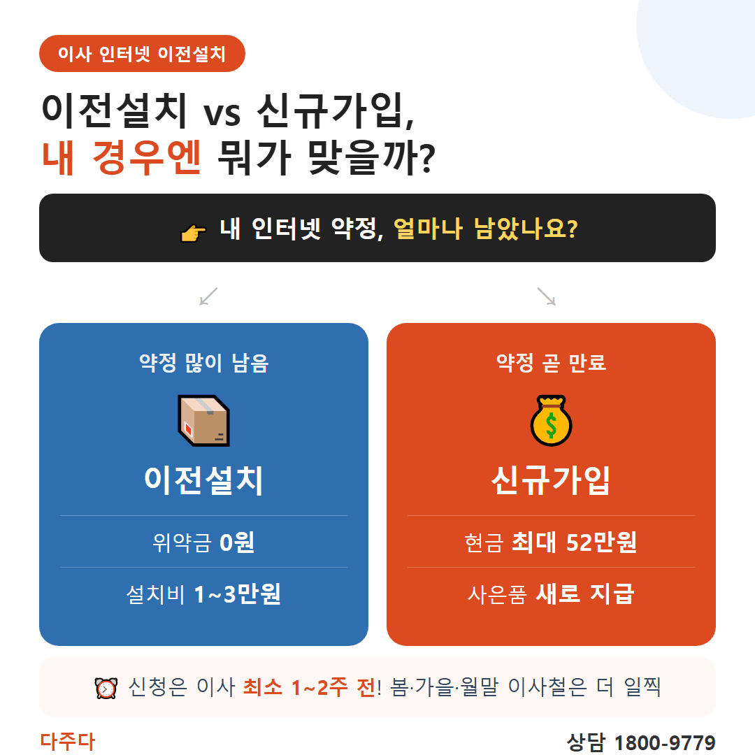 다주다_314_이사커버.png