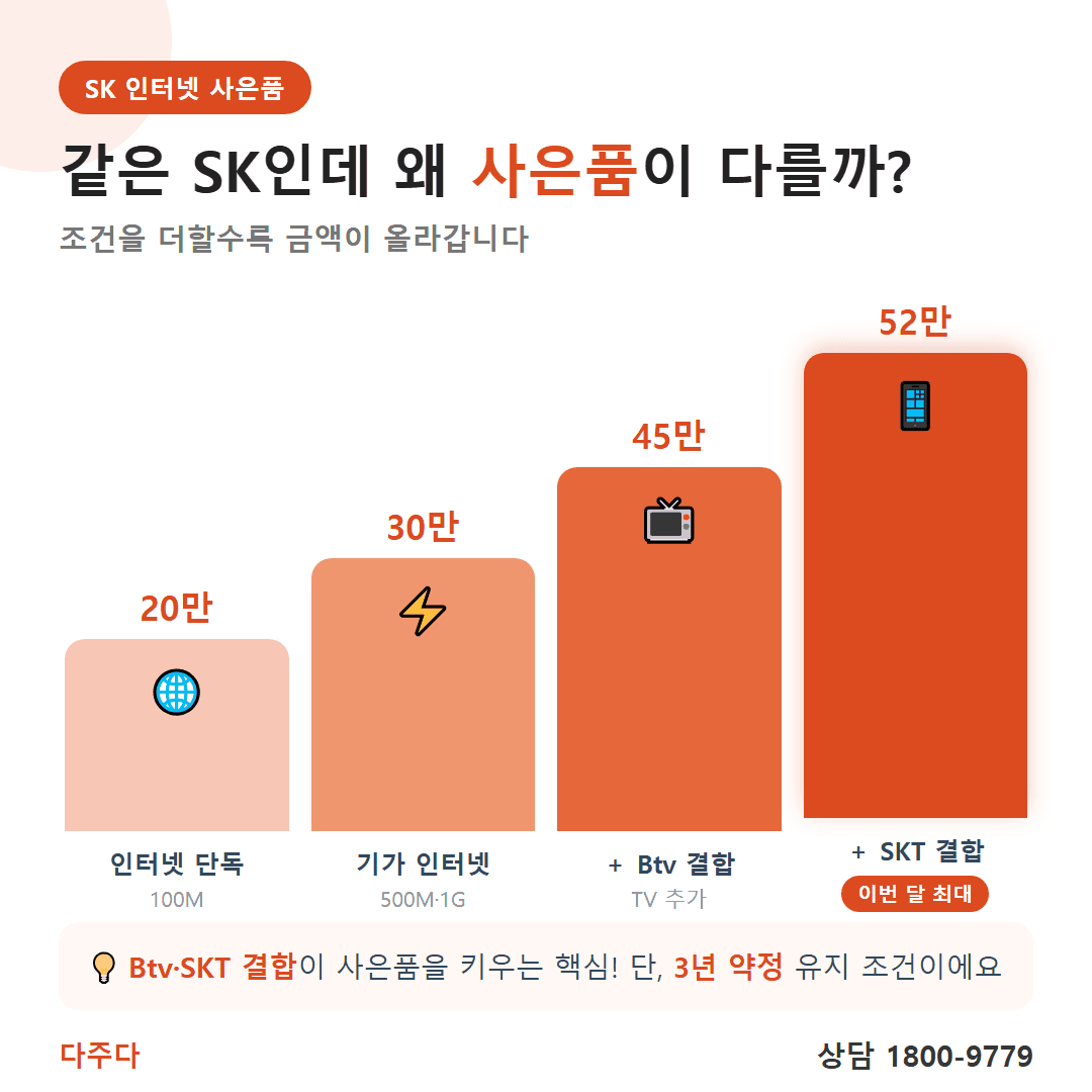 다주다_539_SK커버.png