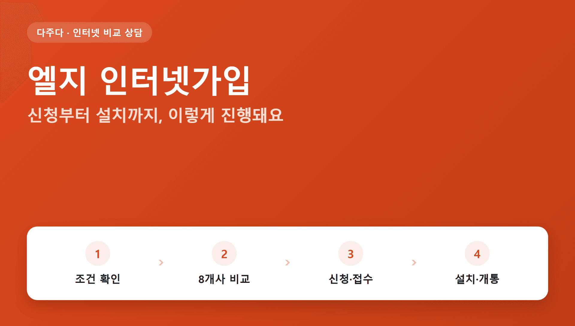 엘지 인터넷가입 신청부터 설치까지 이렇게 진행돼요