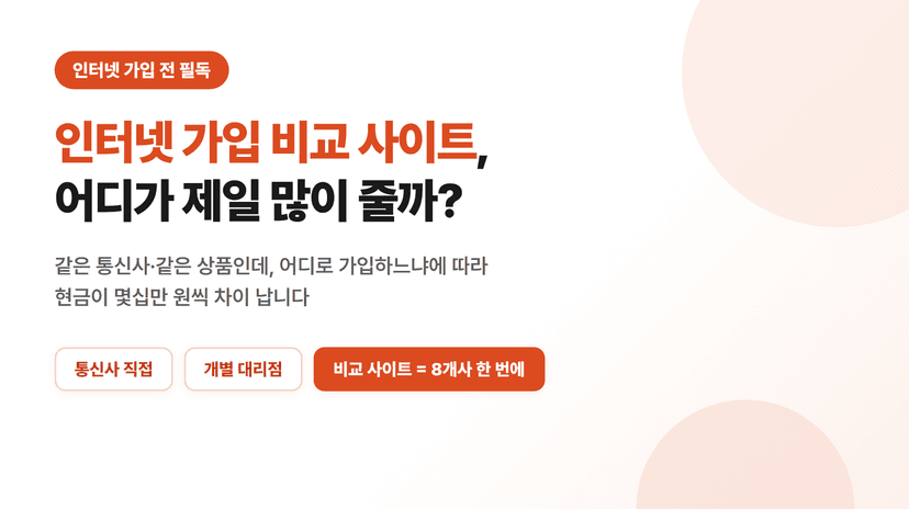 인터넷 가입 비교 사이트 어디가 제일 많이 줄까?