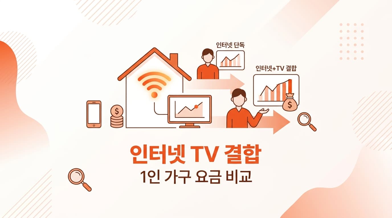 자취방 인터넷 단독 vs TV 결합: 1인 가구 요금 차이 완벽 비교