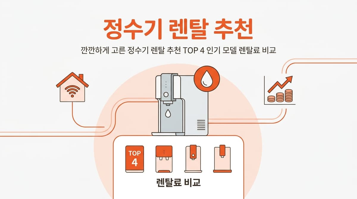 정수기 렌탈 추천 대표 이미지