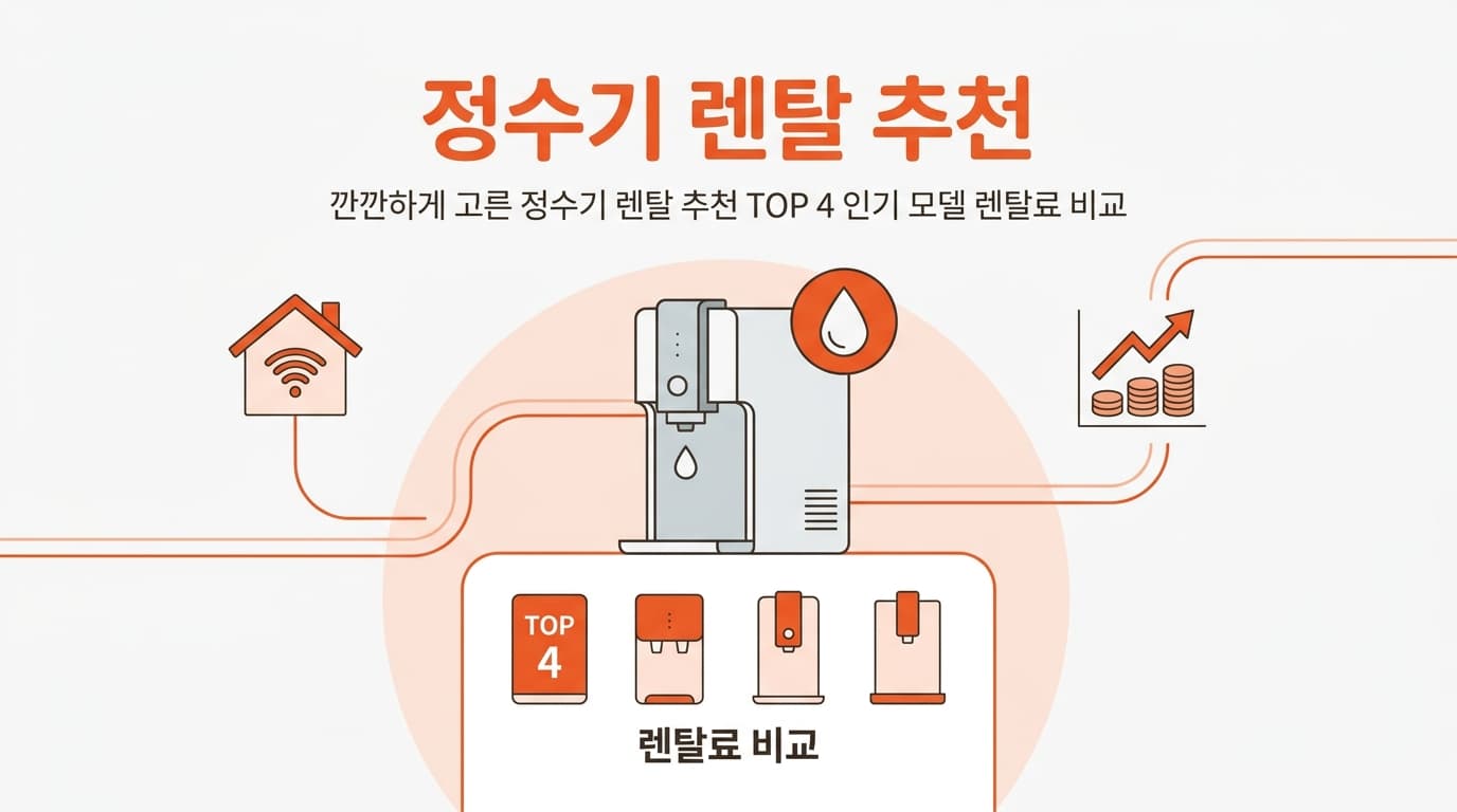 깐깐하게 고른 정수기 렌탈 추천 TOP 4 인기 모델 렌탈료 비교