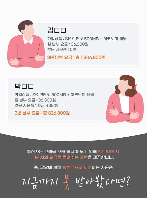 인터넷 가입하면 왜 돈을 주는걸까? 원리 알려드립니다