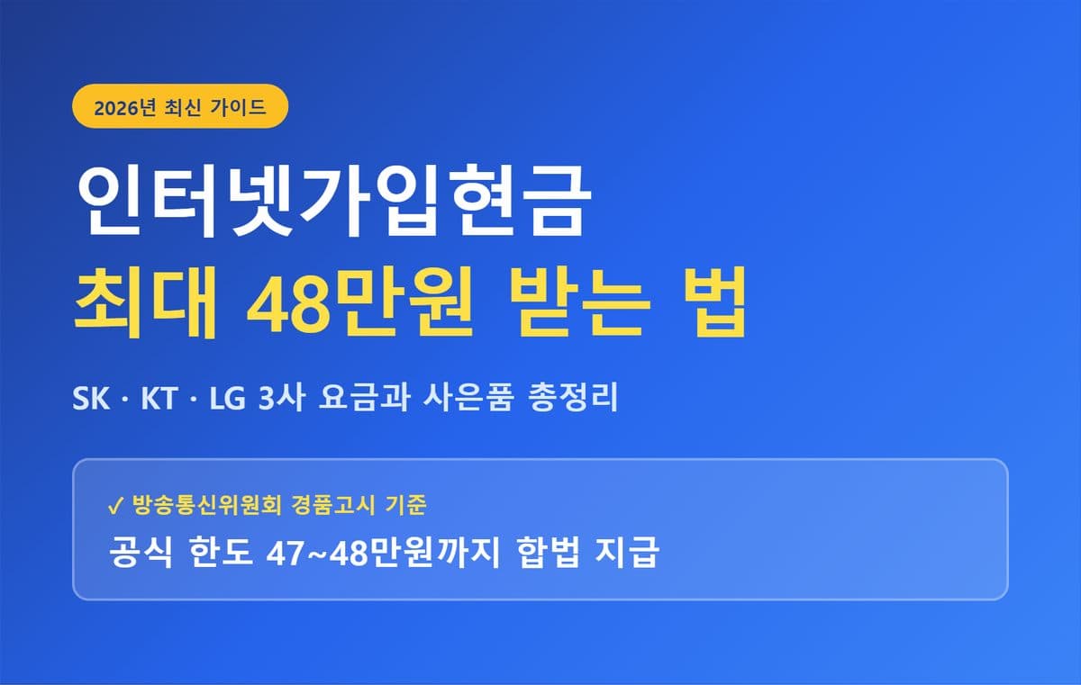 인터넷가입현금 얼마까지 받을 수 있을까? SK·KT·LG 3사 비교 총정리 (2026년 최신)