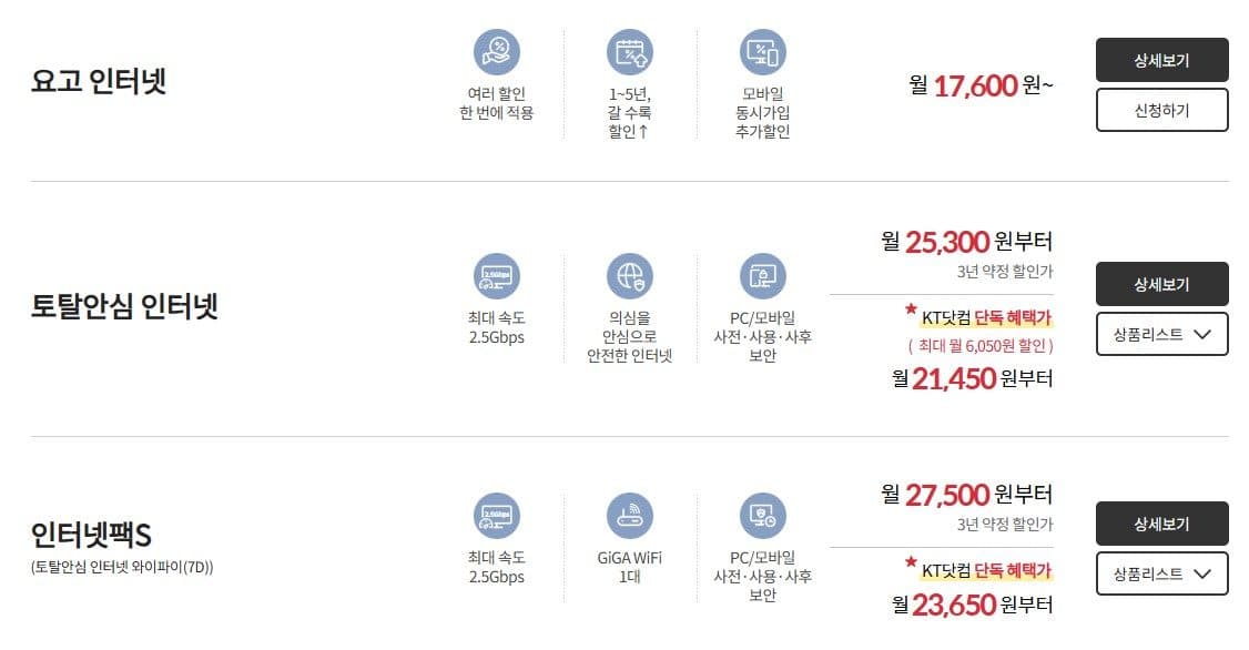 kt인터넷요금제변경 방법 간단정리