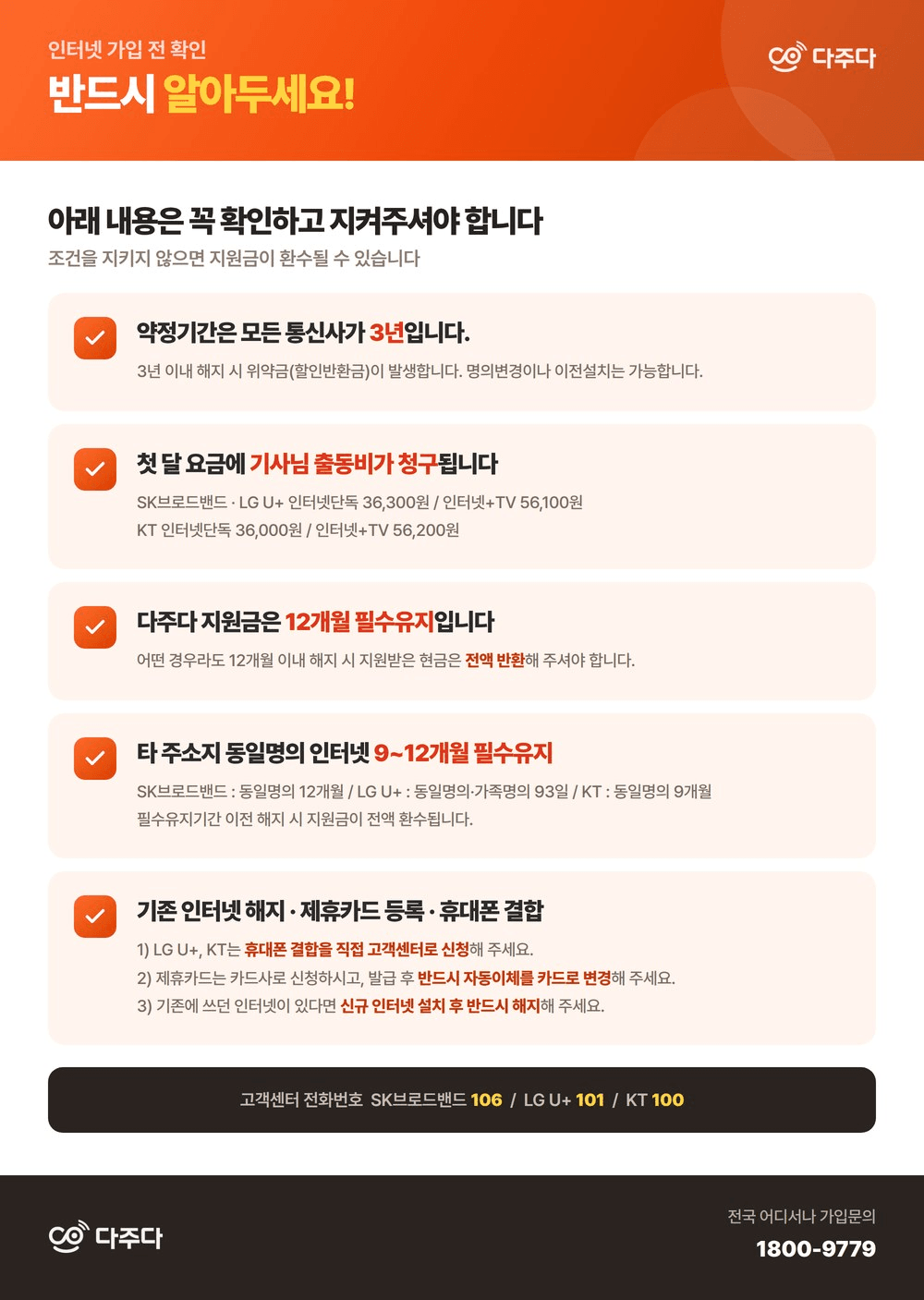 인터넷 가입 전 확인할 약정 기간과 필수 유지 조건 안내