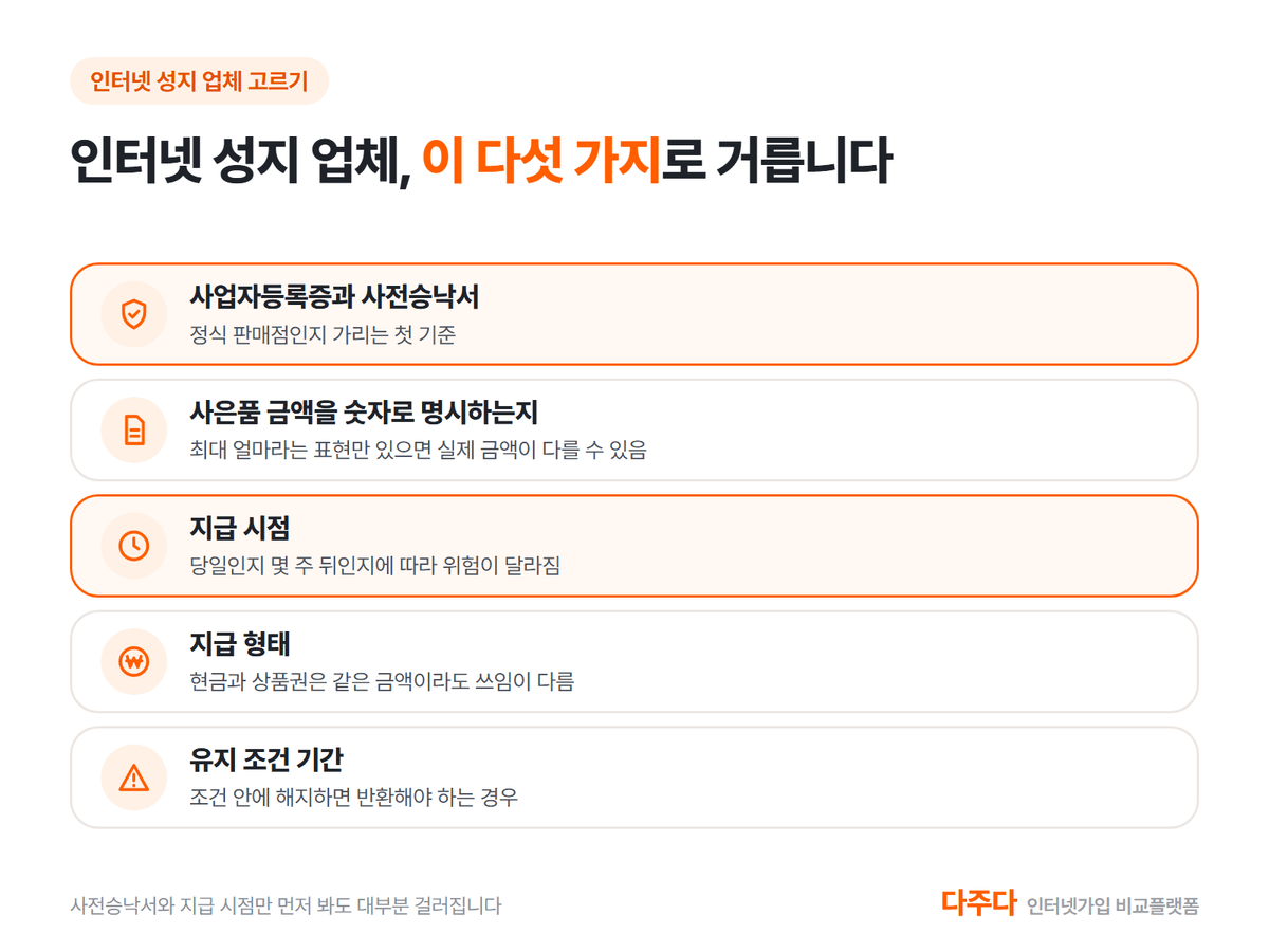 인터넷 성지 업체를 거르는 다섯 가지 기준